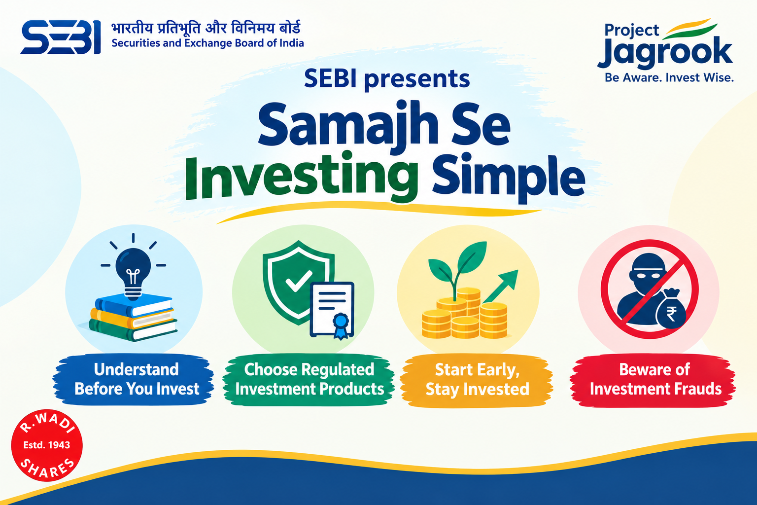 SEBI Project Jagrook — Be Aware. Invest Wise. SEBI presents Samajh Se Investing Simple: Understand Before You Invest. Choose Regulated Investment Products. Start Early, Stay Invested. Beware of Investment Frauds.